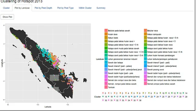 Fig. 5. Plot of clustering results on hotspots data based on landuse. 