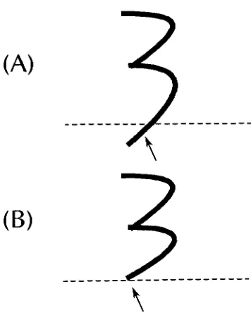 FIGURE  "3"QUESTION #2