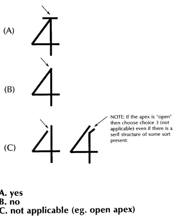 FIGURE  "4"QUESTION #2