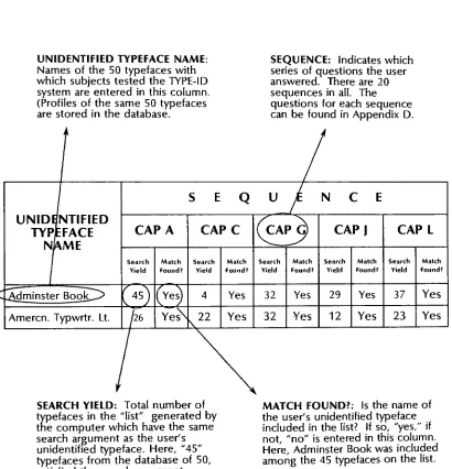 TABLE1 KEY