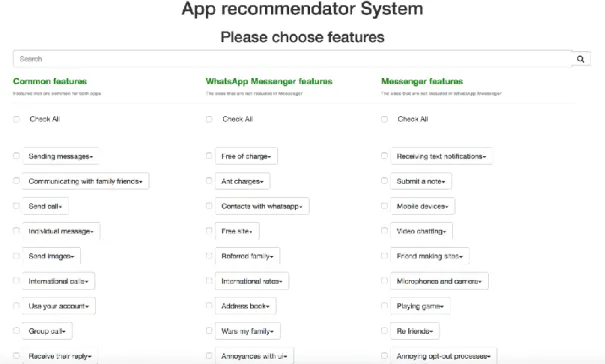Figure 13: Features for Messenger and WhatsApp Messenger 