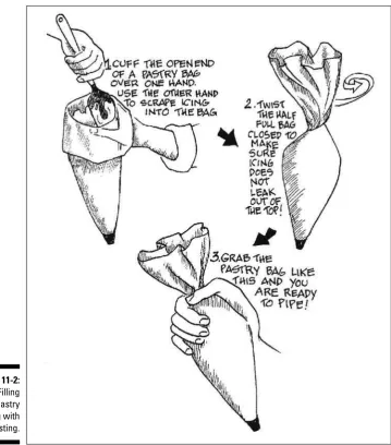 Figure 11-2: