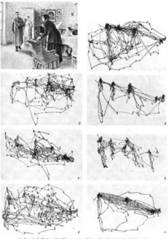Figure  ‎ 2.4 Eye Movements: Yarbus, 1965 