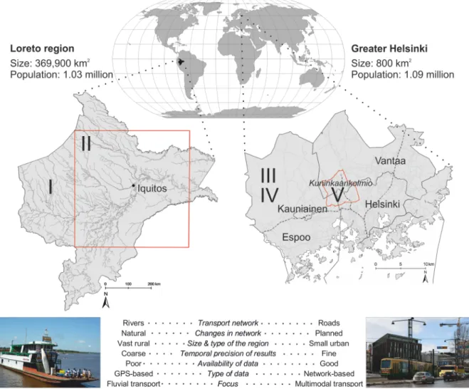 Figure 2. Case study areas: Location and crucial contextual differences. The roman numerals refer to the papers where the respective area is studied