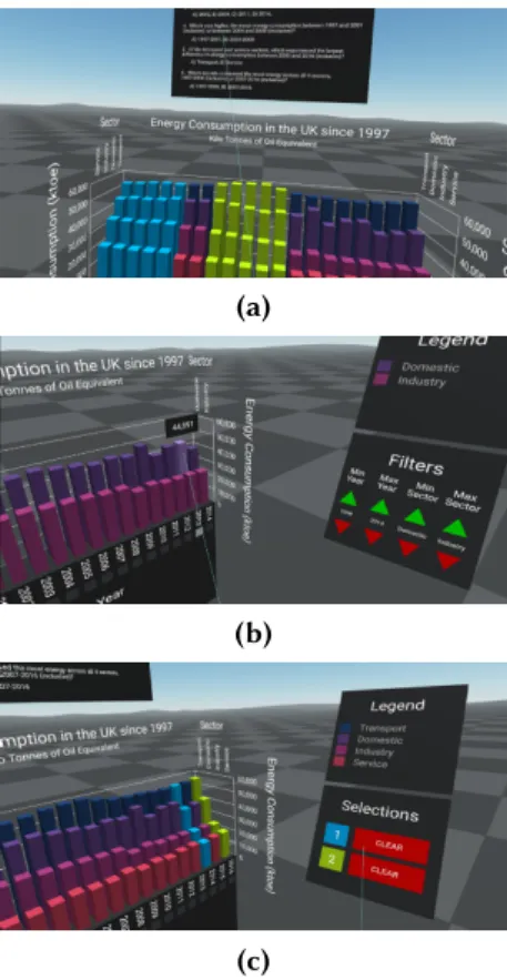 Figure 5: Different views of our use- use-case scenario, built with <VRIA>, depicting a 3D bar chart of the UK energy consumption data between 1997 and 2016.