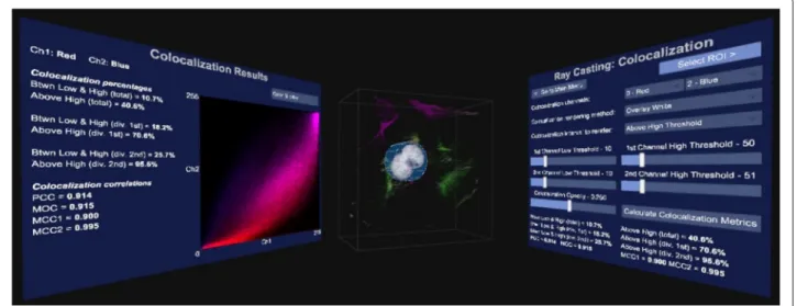 Fig. 2 The broader GUI view. The user has GUI panels on both sides that directly face the user when looking in that direction