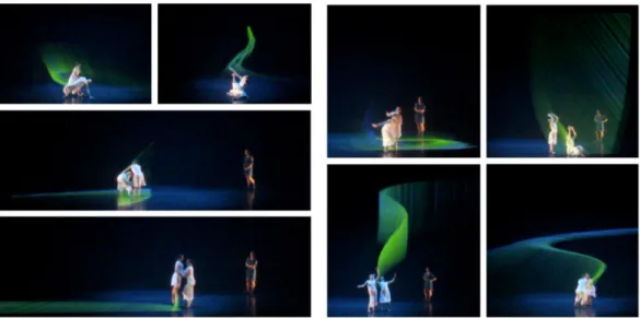 Figure 18:  Duet from the Too&amp;For performance at   the University of Texas at Austin in 2012 