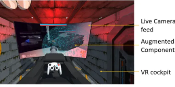 Figure 3.8: Clash tanks: An investigation of virtual and augmented reality gaming experience