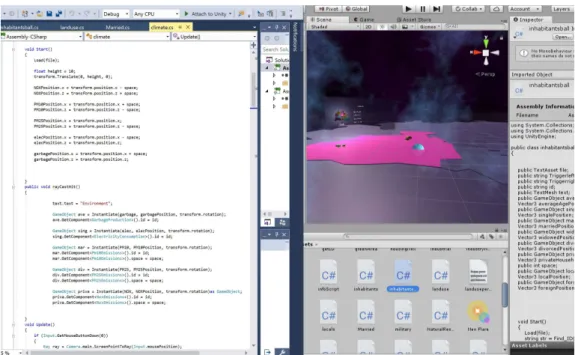 Figure 4 Coding