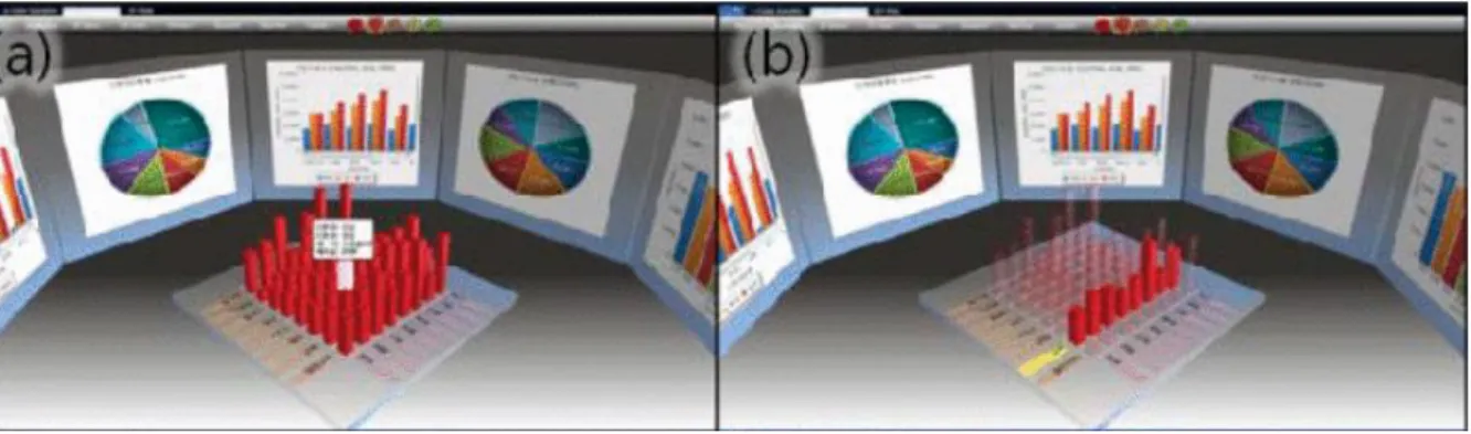 Figure 29 Cutting plane and cutting cube is helping to solve problems brought by 3D visualization 