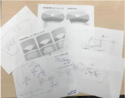 Figure 3.8: VR sketch sheets