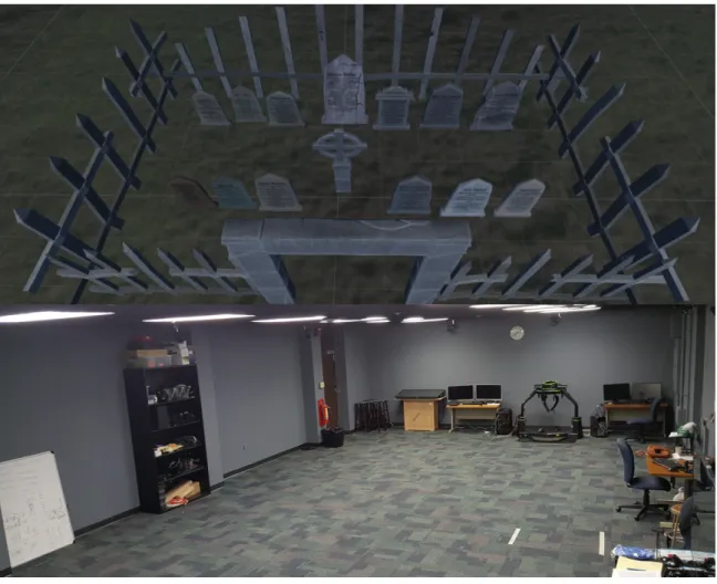 Figure 3.2: Experiment Play Area Size is equivalent to SIVE Lab Walking Space