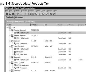 Figure 1.4 SecureUpdate Products Tab