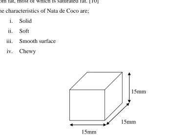 Figure 2.1: Dimension of Nata de Coco 