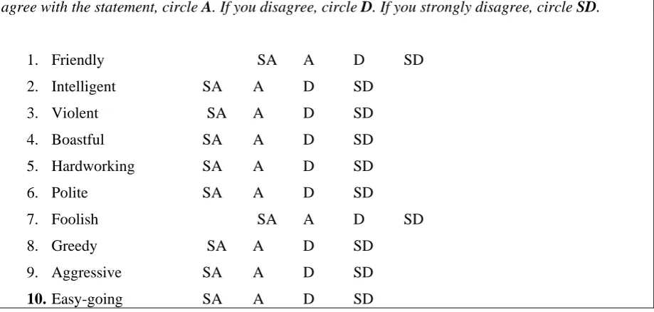 Figure 2 Cultural Stereotypes Scale 