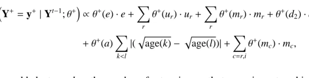 Figure 5 shows the standardized deviations of the simulated cross-sectional network statistics