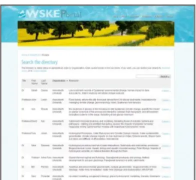 Figure 1  UK Water Research Directory 