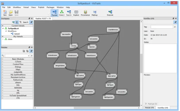 Figure 3.6: Graphical interface of Vistrails workflow editor.