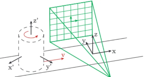 Fig. 6. Conveyor belt geometry of an object moving on a conveyor belt with a fixed source and flat-panel detector.