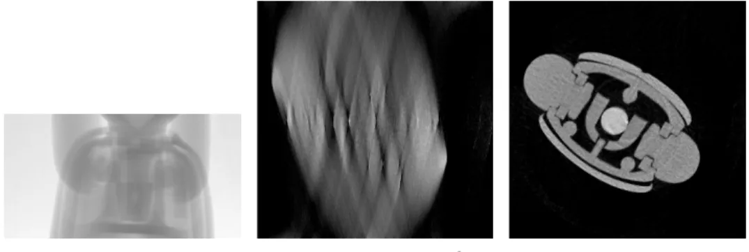 Fig. 8. For elongated objects, a fixed source-to-detector distance leads to suboptimal use of the detector array in some viewing directions.
