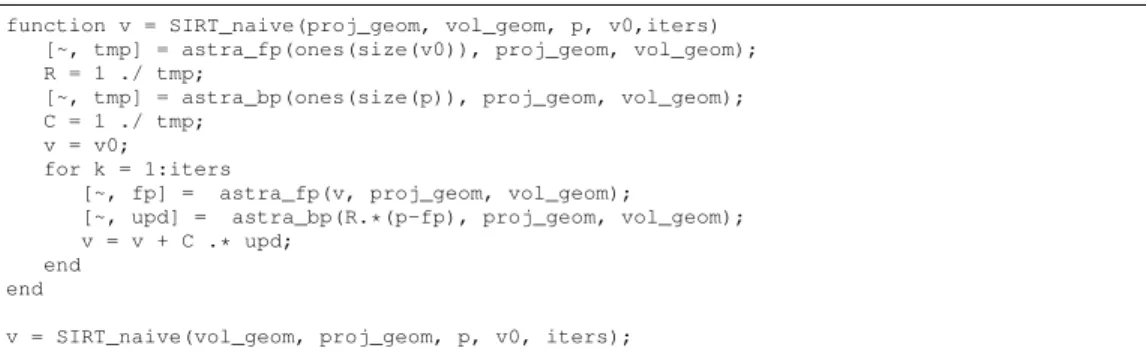 Table 4. MATLAB code demonstrating a naive approach to include ASTRA projector operators in a SIRT function.