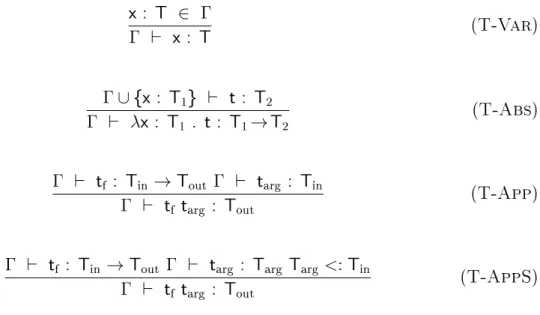 Figure 3.7: Workow typing rules.