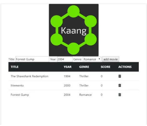 Figure 6 Kaang generator app frontend.