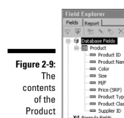 Figure 2-10:All fields