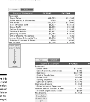 Figure 1-6:Crystalthe analysisbehind yourchanges topossible toXcelsiusmakes itmake on-the-spotpresentation.