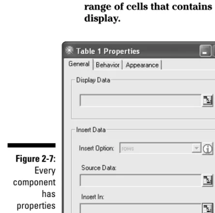Figure 2-7:Every