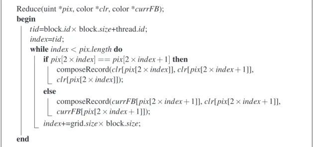Figure 4.1: Reduction example.