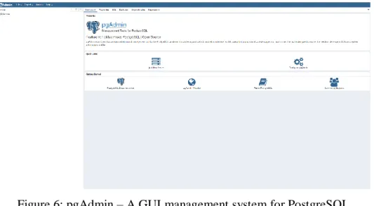Figure 6: pgAdmin – A GUI management system for PostgreSQL 