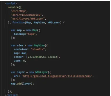 Figure 17: Implementation of access WMS layer using URL in ArcGIS JavaScript API  