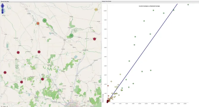 Figure 2: Legend Extent: Map classification by global extent (entire dataset). 