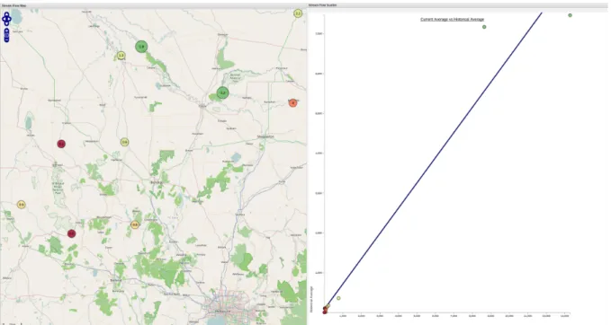 Figure 3: Legend Extent: Map classification by local extent   (dataset represented in map extent)