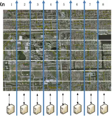 Figure 3 Tile Server Mapping 