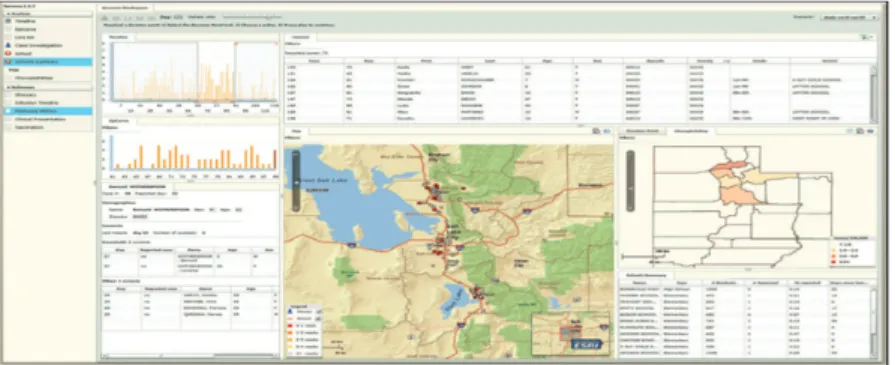 Figure 2.2. Epinome: a VA Workbench for Epidemiology data [2]