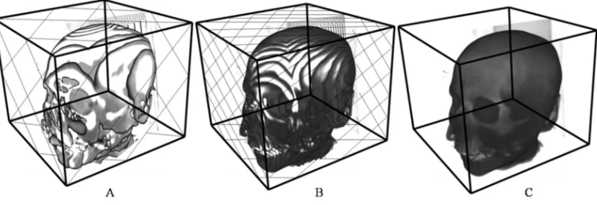 Figure 2.11   Results of view-aligned slices. From Image A to Image C, the sampling rate is  gradually increased
