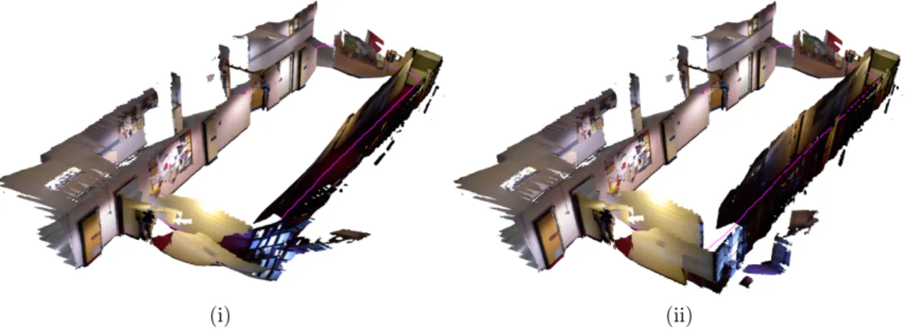 Figure 5.4: From left to right; (i) Highly distorted map produced when a naïve nearest neighbour sampling and connectivity strategy is used; In this example, parts of the floor close to the point of loop closure have been associated with the nearby window 
