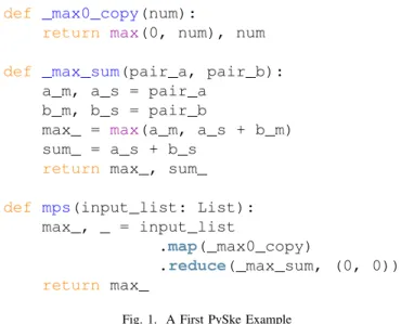 Fig. 2. Parallel Lists: API View vs. Implementation View