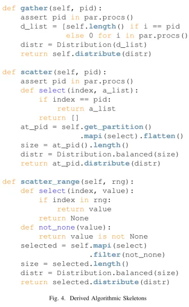 Fig. 3. Example of Execution of the distribute Skeleton