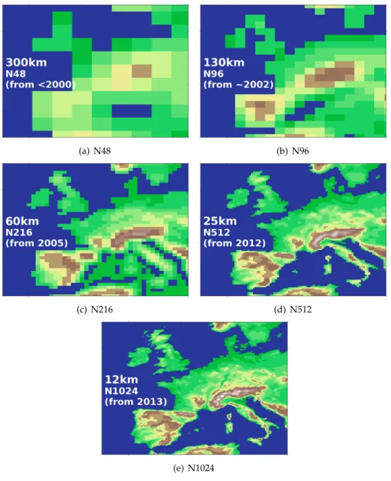 Figure 2.2: Representation of Europe in the different resolution models as part of a global model