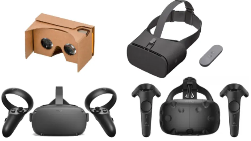 Figure 2.1: Examples of various contemporary virtual reality systems. Clockwise from top: Google Daydream View (mobile), HTC Vive (PC), Oculus Quest (standalone), Google Cardboard (mobile).