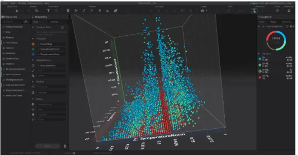 Figure 2.4: Mapping view in Virtualitics’s desktop application.[69]