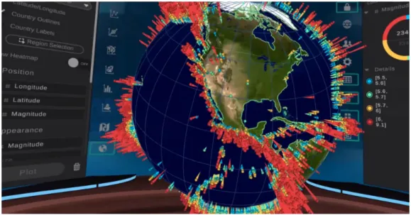 Figure 2.5: Virtualitics’s VR interface.[69]