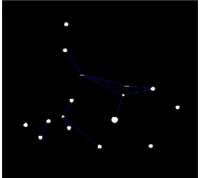 Figure 9. ForceVis screenshot.  This visualization is designed for anomaly detection  using a force directed graph as the underlying structure