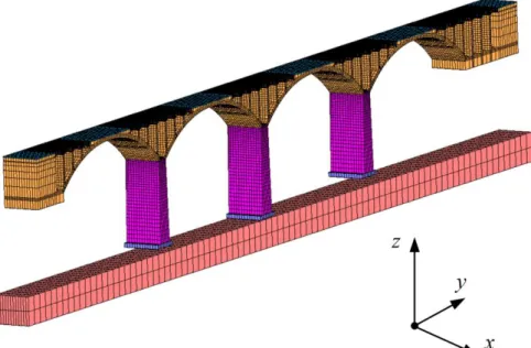 Fig. 6. High-fidelity FE model of the stone arch bridge