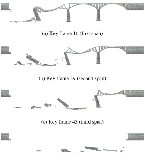 Fig. 8. Typical key frames at the final stage of collapse for each span of the stone arch  bridge 