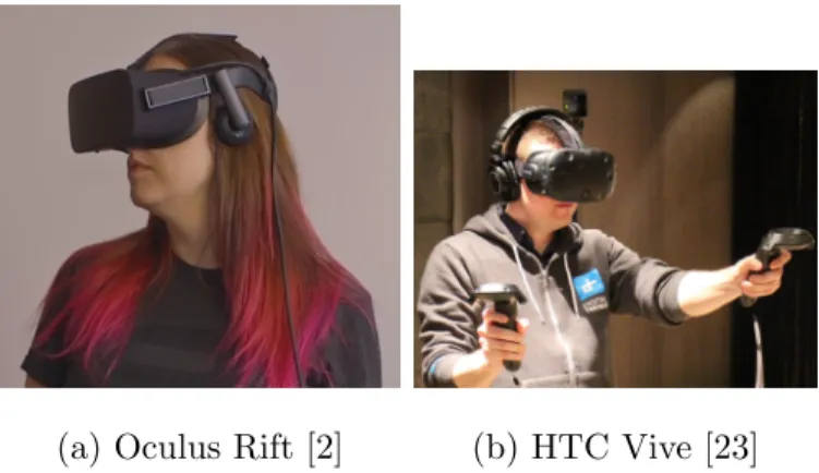 Figure 1.1: The first commercial versions of VR hardware.