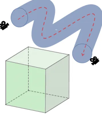 Figure 3.5: An example of camera path prediction